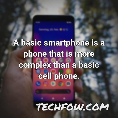 a basic smartphone is a phone that is more complex than a basic cell phone
