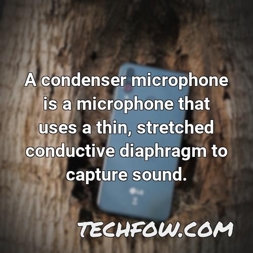 a condenser microphone is a microphone that uses a thin stretched conductive diaphragm to capture sound