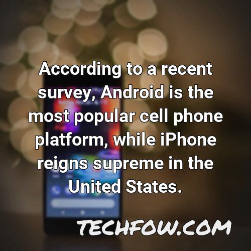 according to a recent survey android is the most popular cell phone platform while iphone reigns supreme in the united states