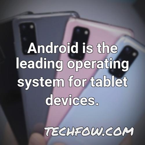 android is the leading operating system for tablet devices