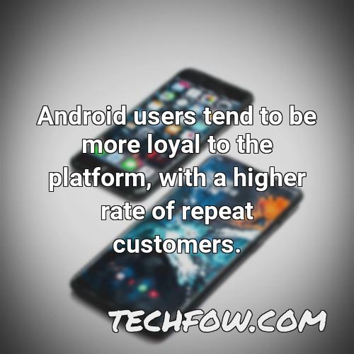 android users tend to be more loyal to the platform with a higher rate of repeat customers