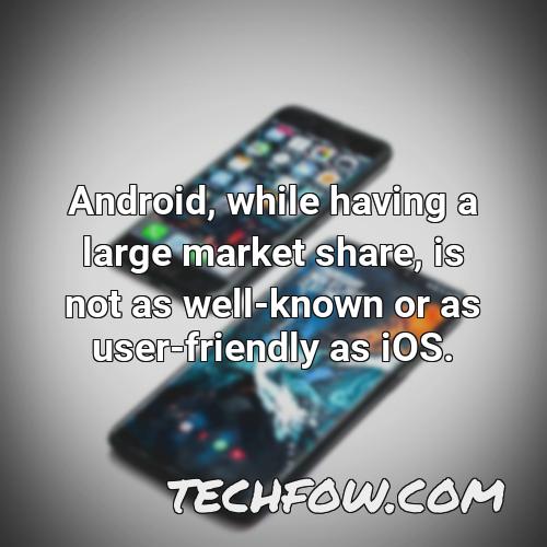 android while having a large market share is not as well known or as user friendly as ios