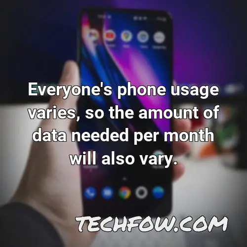 everyone s phone usage varies so the amount of data needed per month will also vary