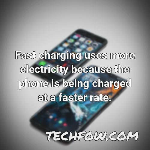 fast charging uses more electricity because the phone is being charged at a faster rate