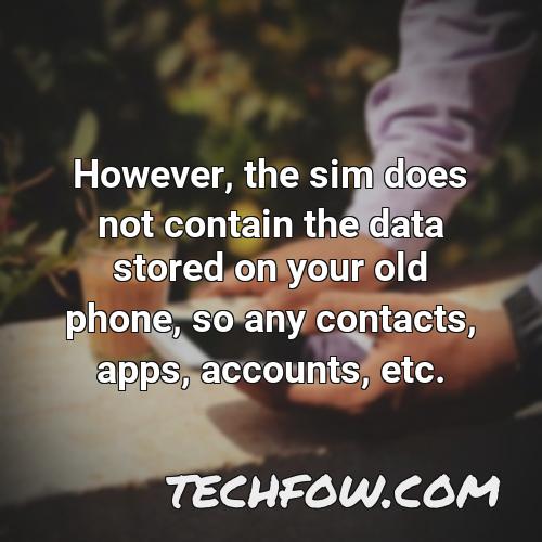 however the sim does not contain the data stored on your old phone so any contacts apps accounts etc