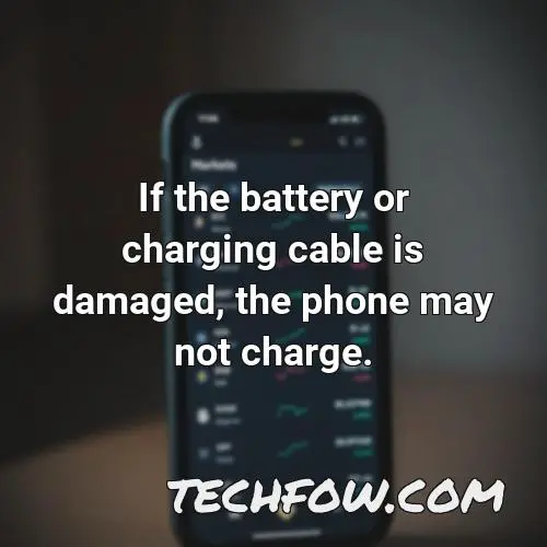 if the battery or charging cable is damaged the phone may not charge