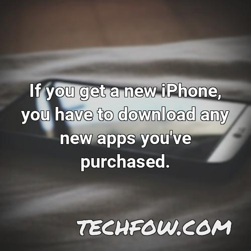 if you get a new iphone you have to download any new apps you ve purchased