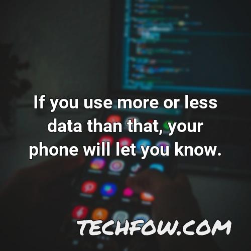 if you use more or less data than that your phone will let you know