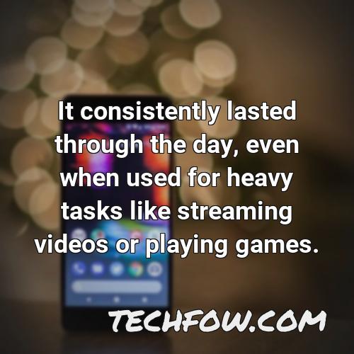 it consistently lasted through the day even when used for heavy tasks like streaming videos or playing games