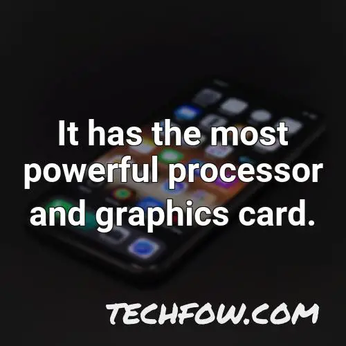 it has the most powerful processor and graphics card