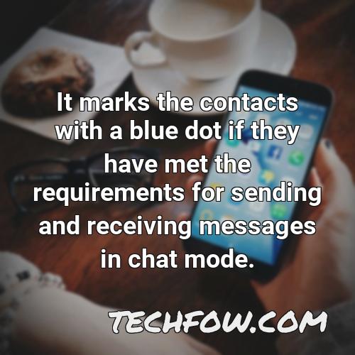 it marks the contacts with a blue dot if they have met the requirements for sending and receiving messages in chat mode 1