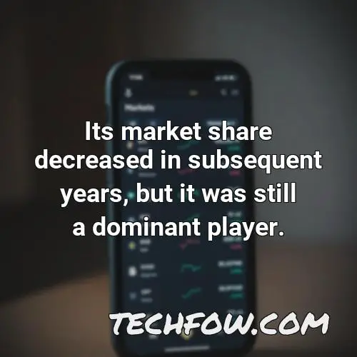 its market share decreased in subsequent years but it was still a dominant player
