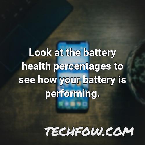 look at the battery health percentages to see how your battery is performing