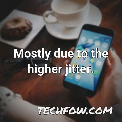 mostly due to the higher jitter