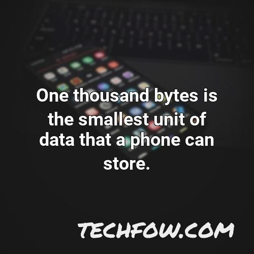 one thousand bytes is the smallest unit of data that a phone can store