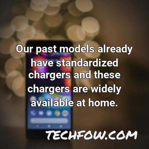our past models already have standardized chargers and these chargers are widely available at home 1