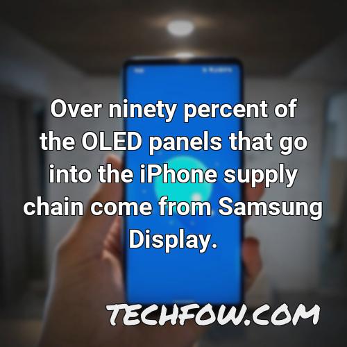 over ninety percent of the oled panels that go into the iphone supply chain come from samsung display