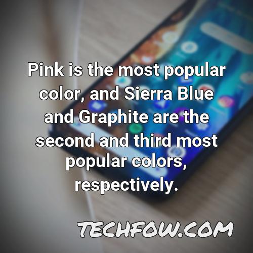 pink is the most popular color and sierra blue and graphite are the second and third most popular colors respectively