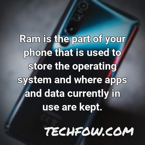 ram is the part of your phone that is used to store the operating system and where apps and data currently in use are kept