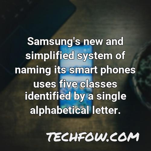 samsung s new and simplified system of naming its smart phones uses five classes identified by a single alphabetical letter