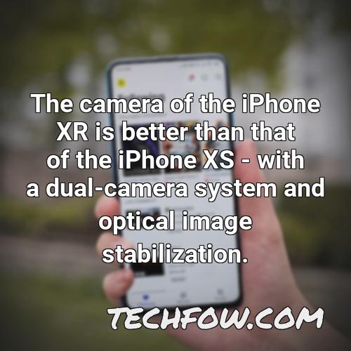 the camera of the iphone xr is better than that of the iphone xs with a dual camera system and optical image stabilization
