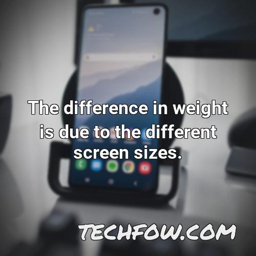 the difference in weight is due to the different screen sizes