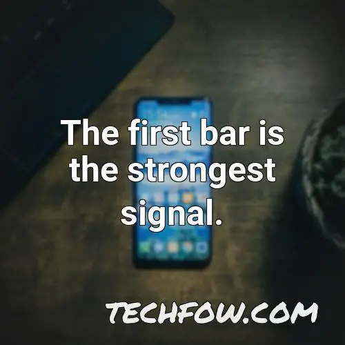the first bar is the strongest signal