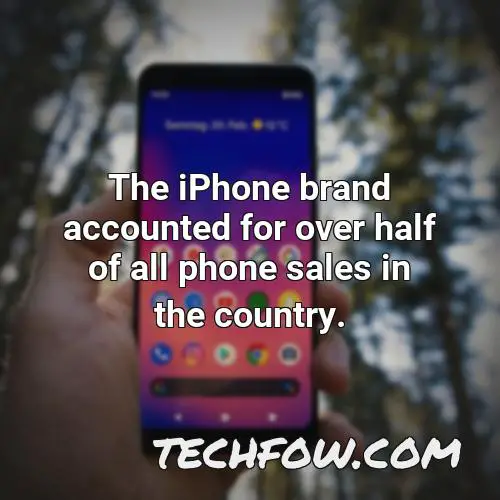 the iphone brand accounted for over half of all phone sales in the country
