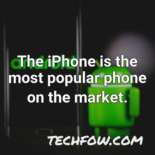 the iphone is the most popular phone on the market