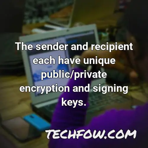 the sender and recipient each have unique public private encryption and signing keys