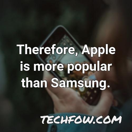 therefore apple is more popular than samsung