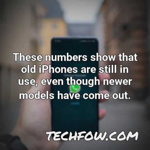 these numbers show that old iphones are still in use even though newer models have come out