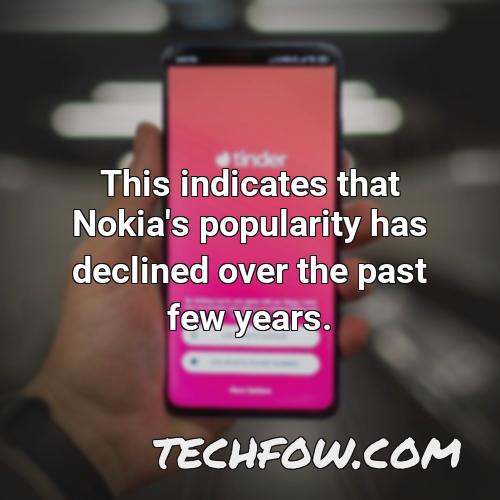 this indicates that nokia s popularity has declined over the past few years