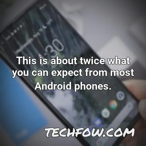 this is about twice what you can expect from most android phones