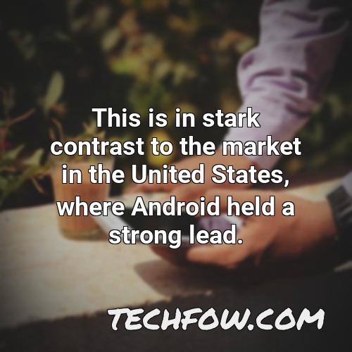 this is in stark contrast to the market in the united states where android held a strong lead