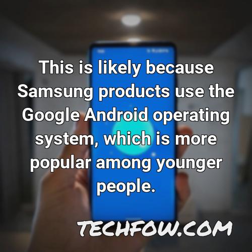 this is likely because samsung products use the google android operating system which is more popular among younger people