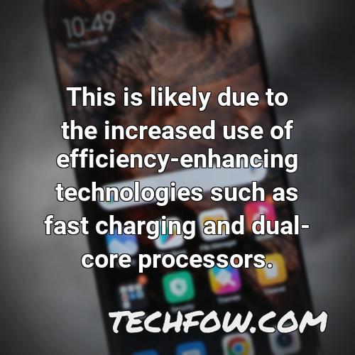 this is likely due to the increased use of efficiency enhancing technologies such as fast charging and dual core processors
