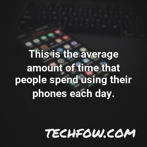 this is the average amount of time that people spend using their phones each day