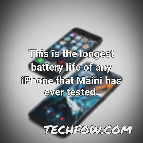 this is the longest battery life of any iphone that maini has ever tested
