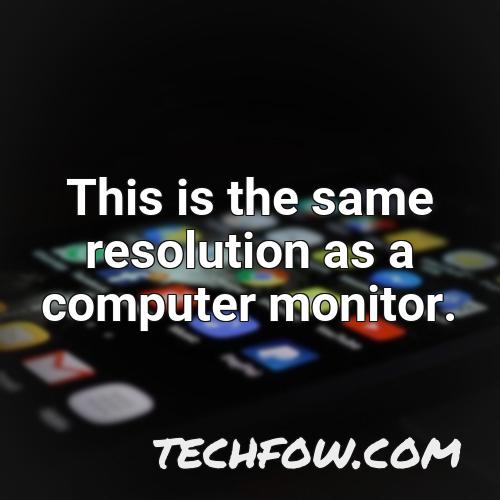 this is the same resolution as a computer monitor