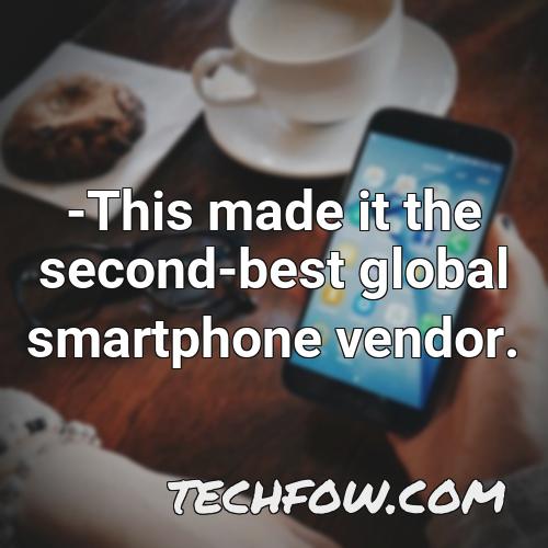 this made it the second best global smartphone vendor