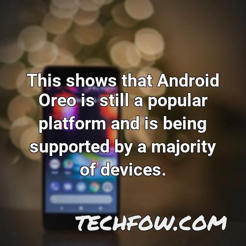 this shows that android oreo is still a popular platform and is being supported by a majority of devices