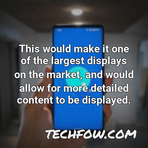 this would make it one of the largest displays on the market and would allow for more detailed content to be displayed