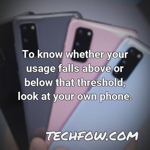 to know whether your usage falls above or below that threshold look at your own phone