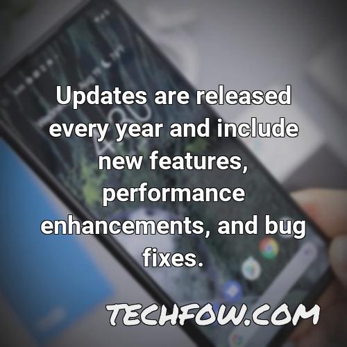 updates are released every year and include new features performance enhancements and bug