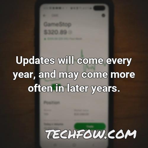 updates will come every year and may come more often in later years