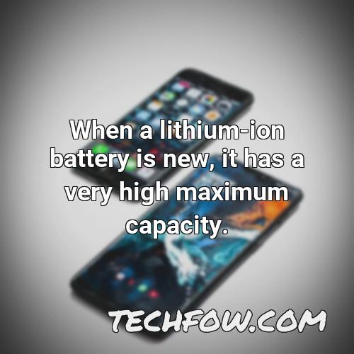 when a lithium ion battery is new it has a very high maximum capacity 1