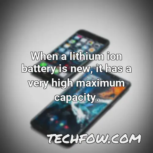 when a lithium ion battery is new it has a very high maximum capacity
