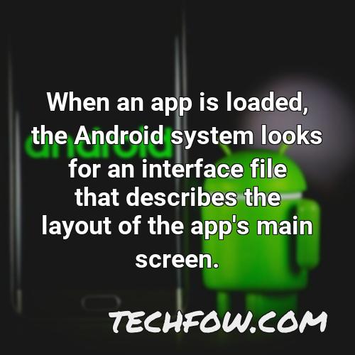 when an app is loaded the android system looks for an interface file that describes the layout of the app s main screen