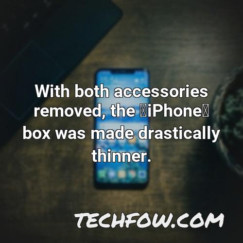 with both accessories removed the iphone box was made drastically thinner